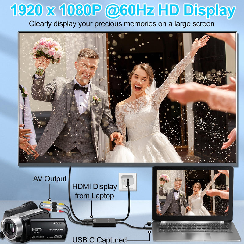 Herfair VHS to Digital - RCA to HDMI Converter, USB Video Capture Card for Hi8/VCR/DVD/AV/PS2/Wii Analog to Digital Adapter for Saving Old Memories to Modern Laptop Computer Electronics