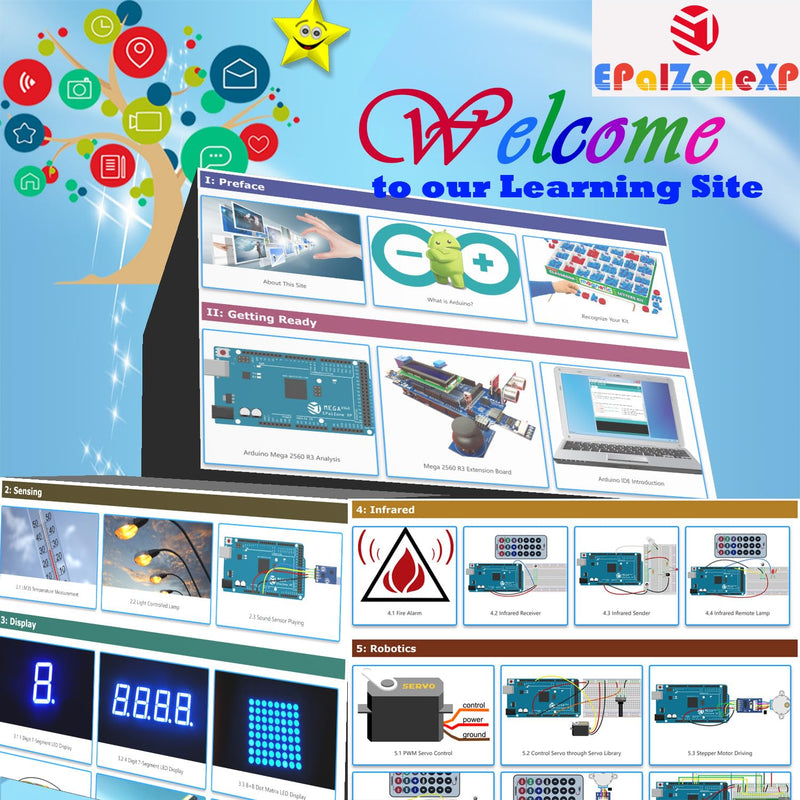 Professional Mega 2560 Starter Kit - Arduino IDE Compatible, 50+ Lessons, 40+ Articles, Compass, Gyro