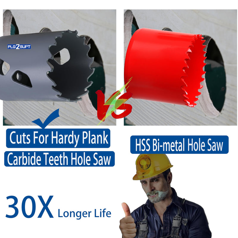 4” 102mm Inch Carbide Hole Saw Cutter Multi-Purpose Hole Saw Bit for Hardy Plank MDF Air Brick Nail Embedded Wood 2.36” Depth Up to 30X More Cuts 4"(102mm)