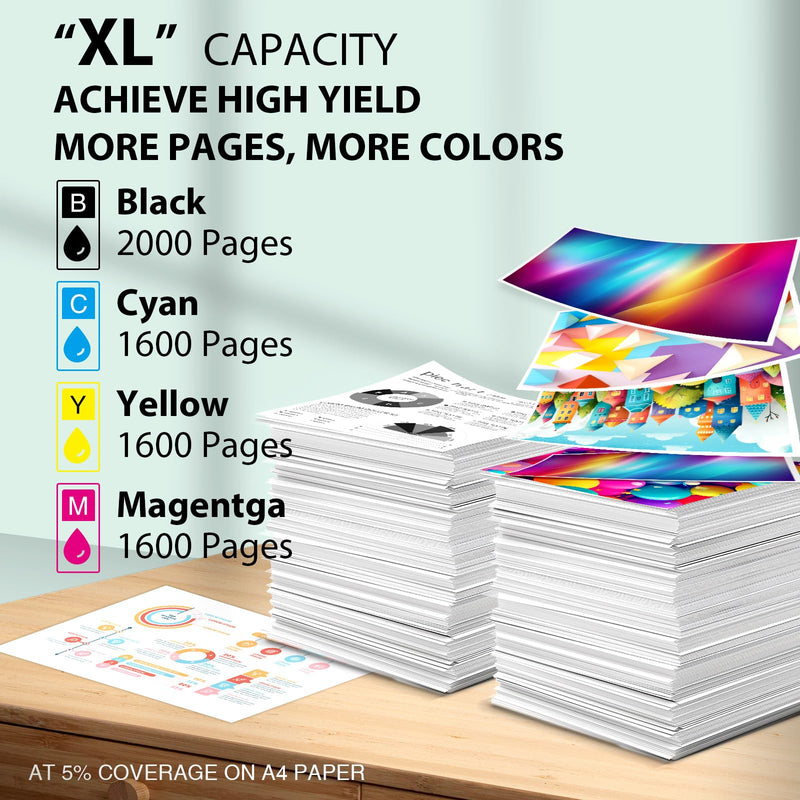 952XL Ink Cartridges Replacement for HP 952XL Ink Cartridges Combo Pack Latest Chip 952 XL for HP OfficeJet Pro 8710 7740 8715 8210 8720 8702 8725 8730 Printers 952XL Balck Cyan Magenta Yellow, 4 Pack