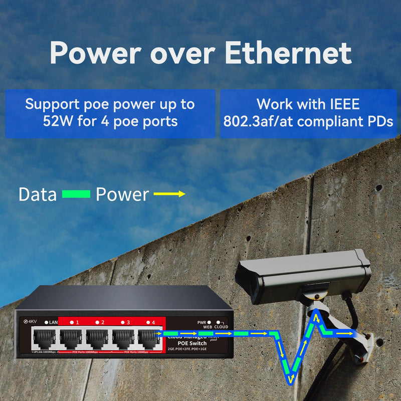 STEAMEMO 5 Port PoE+ Switch | Easy Smart Managed Ethernet Switch | Support VLAN, QoS | 52W Total PoE Budget | Fanless Metal | Plug & Play (Desktop/Wall Mount) 5 Ports|52W 4xPoE+