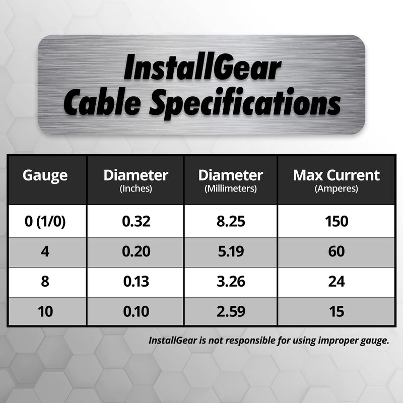 InstallGear 8 Gauge Wire (25ft) Copper Clad Aluminum CAA - Primary Automotive Wire, Car Amplifier Power & Ground Cable, Battery Cable, Car Audio Speaker Stereo, Welding Cable 8 Gauge Amp Wire 25ft - Black