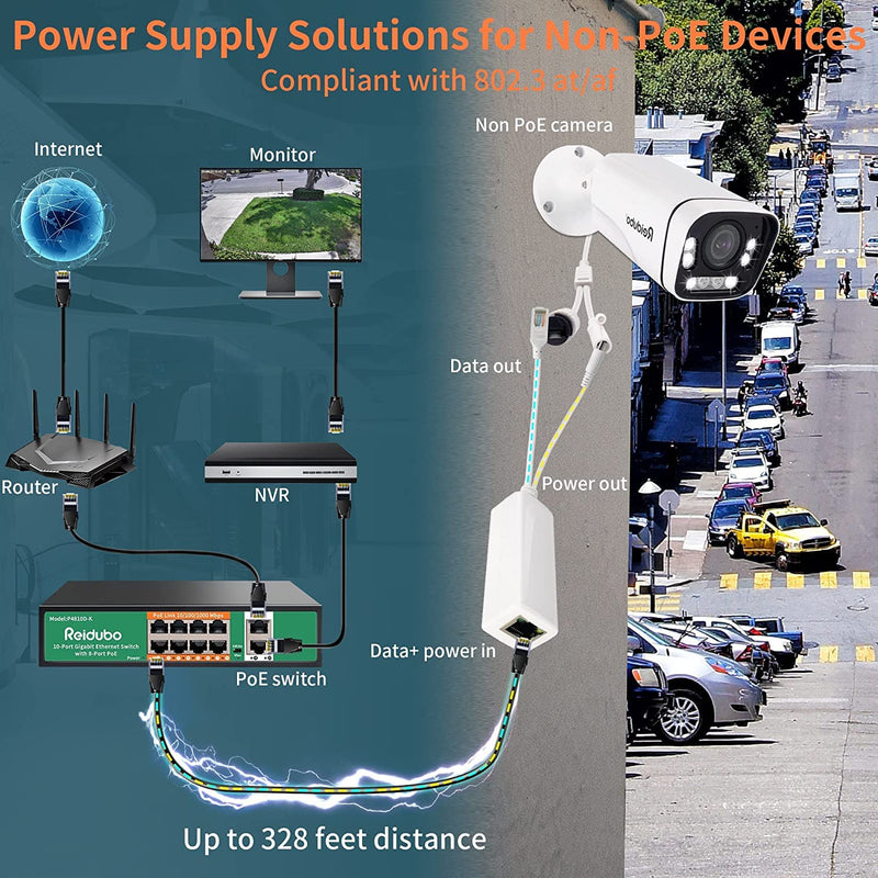 Gigabit PoE Splitter Adapter,12V 2A Output,1000Mbps, IEEE 802.3AF/at, Suitable for IP Cameras, AP WiFi, IP Phones, and Other DC Power Supply Devices,5.5x2.1mm DC, Input Voltage48-52V,2 Pack