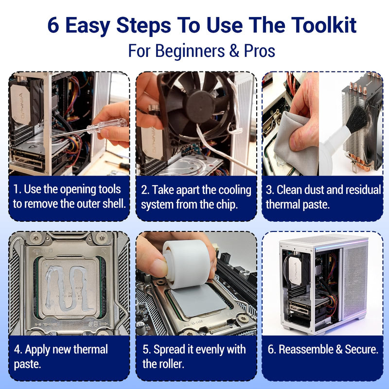 Thermal Paste kit, Roller Applicator for Thick Paste or Sticky, Easy-Use | Fast Precise and Reusable, Applies Ultra-thin Even Layer for PC CPU GPU Console Cooling, Computer Upgrade, Cleaning & Repair PTFE