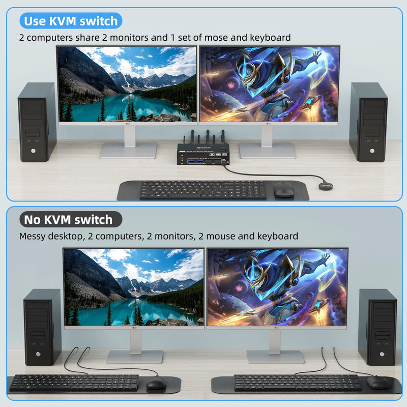 8K KVM Switch 2 Monitors 2 Computers Displayport HDMI, Dual Monitor USB 3.0 DP KVM Switcher Supports 8K@60Hz for 2 Computers Share Keyboard, Mouse and Monitor