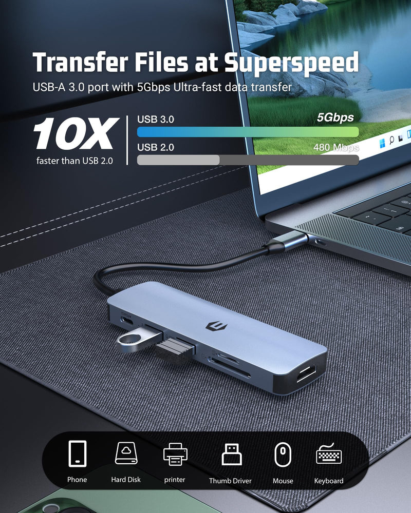 USB C HUB, 6 in 1 USB Adapter, 4K HDMI, 100W PD, USB 3.0 Ports, USB 2.0 Ports, and SD/TF Card Reader, Ideal for Mac Pro/Air, iPad Pro, iMac, and More