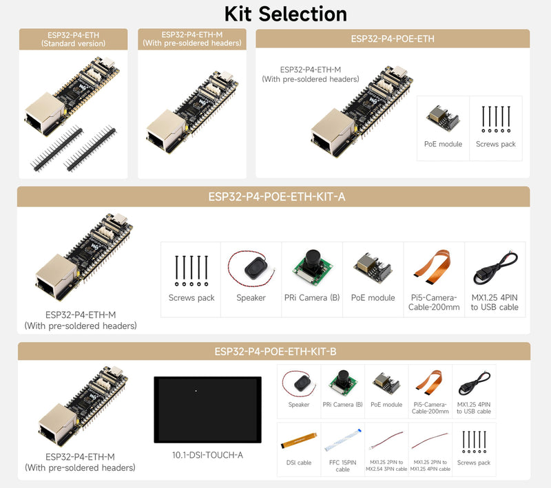 ESP32-P4-ETH Development Board, Based On ESP32-P4 with 100 Mbps RJ45 Ethernet Port, Rich Human-Machine Interfaces (Display/Camera/Speaker Header,etc.), Supports AI Speech Interaction