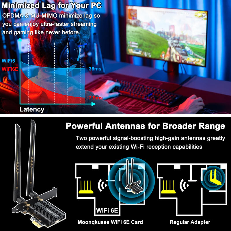 WiFi 6E Card 5400Mbps PCIe with Bluetooth 5.3, Intel WiFi 6E AX210 Chip, Tri-Bands (6GHz/5GHz/2.4GHz) Wireless Adapter with MU-MIMO, WPA3, OFDMA, Ultra-Low Latency, Support Windows 11/10(64Bit)
