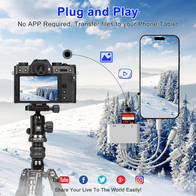 3 in 1 SD Card Reader for iPhone, USB Camera Adapter with Lightning/USB-C/USB-A, Memory Card Reader, SD/Micro SD Card Adapter for iPhone, iPad, Android, Mac, PC, Trail Game Camera