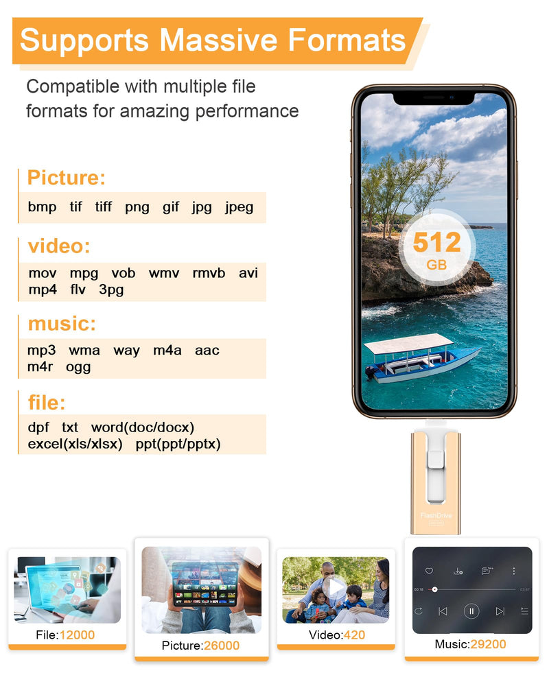 USB Flash Drive 512GB, Photo Stick Memory External Data Storage Thumb Drive Compatible for Phone, Pad, Android, PC and More Devices (Gold) Gold