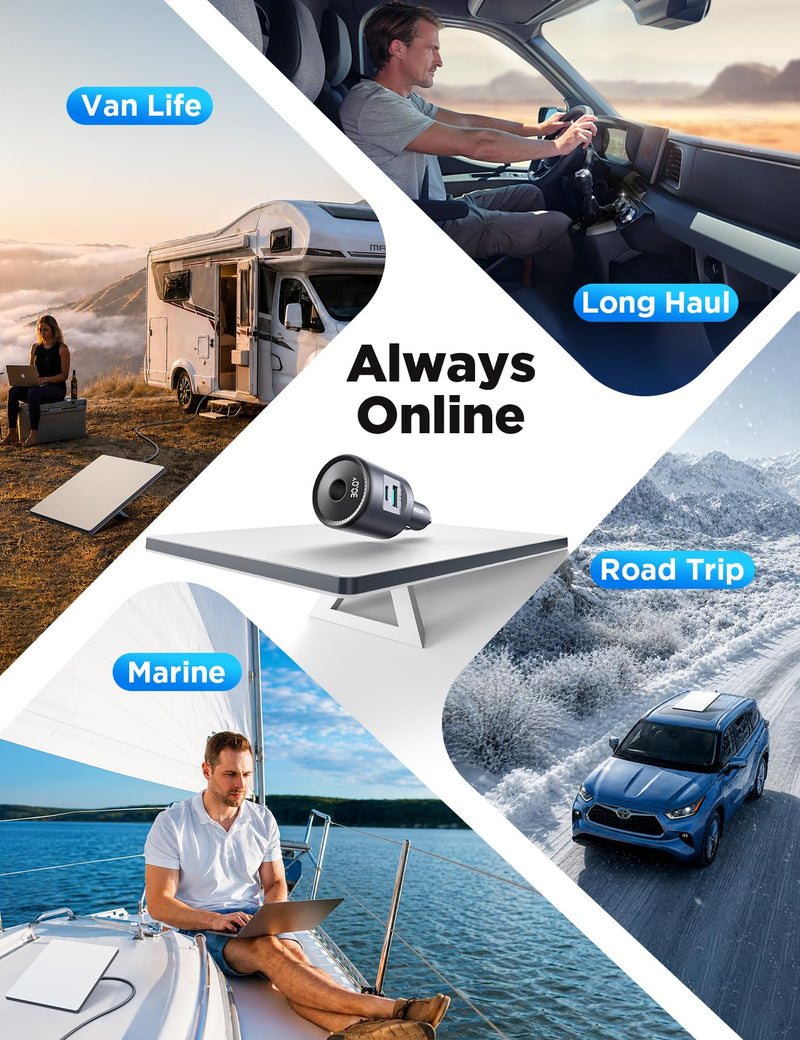 JOYROOM Starlink Mini Car Adapter, 12V-24V to 30V DC Step-Up Converter | 30V Step-Up, Ultra Stable, No Reboot, Digital Voltage Display, 3-in-1 w/ Dual-Port USB Fast Charging for Car, RV, Truck, Boat Grey