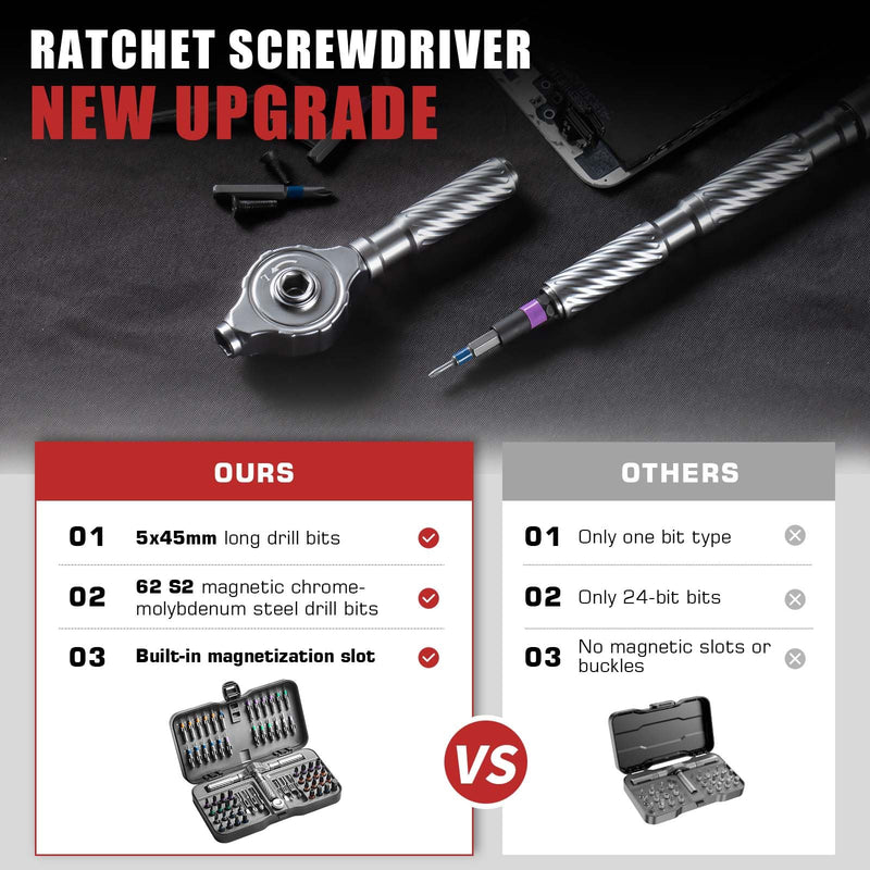 VMAN Ratchet Screwdriver Set, 72 in 1 magnetic Screwdriver sets, S2 Steel Bits, DIY Combination Flexible Shaft, Suitable for Furniture Assembly, Precision Electrical Appliance Repair, Bicycle Tools