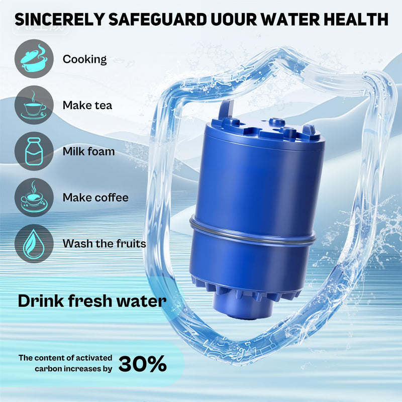 Blue Faucet Water Filter Replacement for Pur and PUR PLUS Mounted Water Filter System RF-9999 RF-3375 FM-2500V FM-3700 FM-3400B etc| Ensure Clean Tap Water 6 Pack by TOMOON