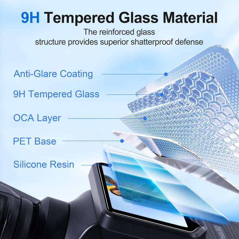 Screen Protector for Insta360 Luna Ultra, HD Film Screen and Lens Protector for Insta 360 Luna Ultra Accessories, 9H Tempered Glass Film with Hydrophobic and Oleophobic Coating (2 Sets)