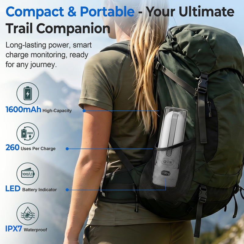Electric Portable Bidet- Rechargeable Travel Bidet for Women, Postpartum, Hygiene | 3 Pressure Modes, 260 Uses/Charge, IPX7 Waterproof, Foldable & Compact, Standard Bottle Fit, USB-C Charging, White