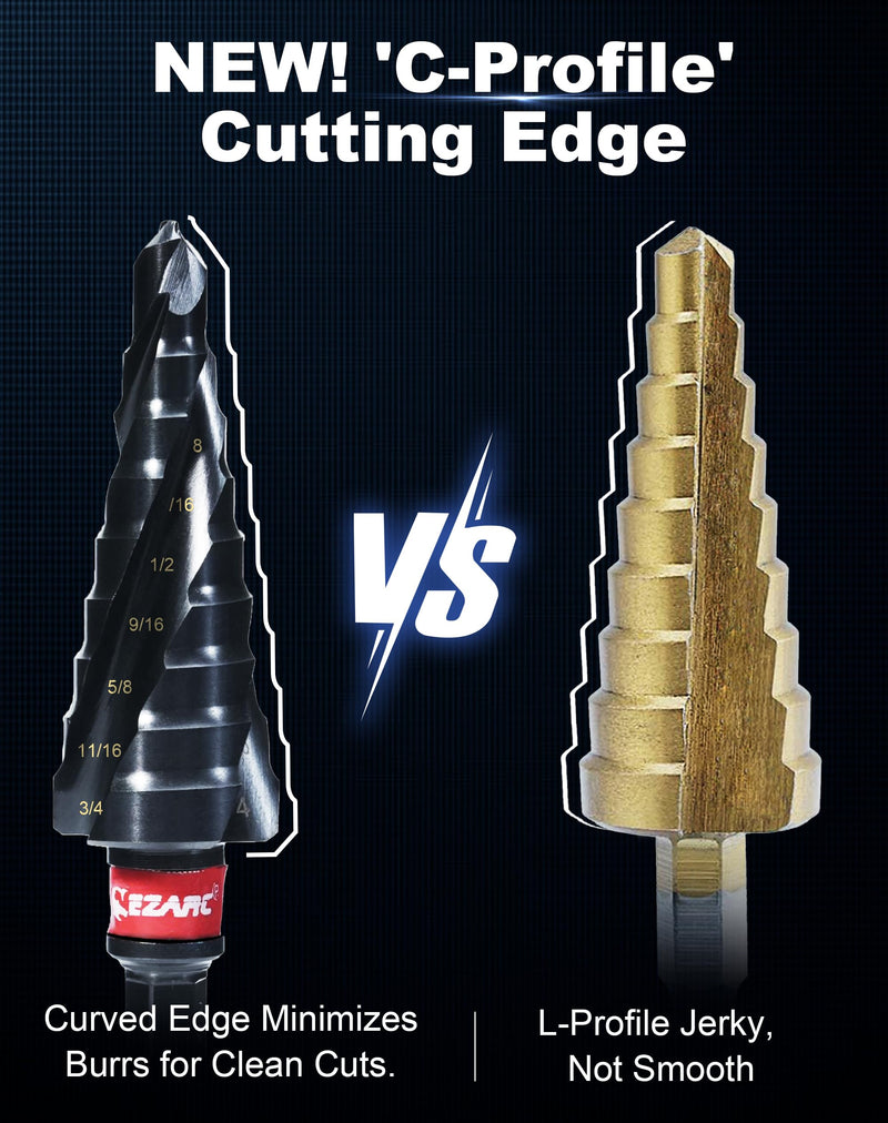 EZARC Step Drill Bit for Metal, M35 Cobalt Unibit Step Drill Bit Set 1/8"-7/8"(3pcs) Wear-Resistant AlTiN Coated, 1/4" Hex Shank for Metal, Stainless Steel, Aluminum, Plastic 1/8" - 7/8" (3pcs Set)