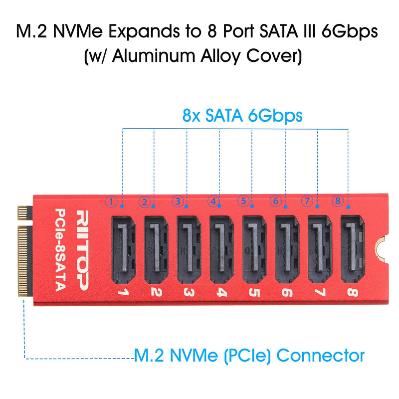 M.2 to SATA Adapter [8 Port], M2 NVMe to SATA 3.0 Card with Aluminum Housing for SSD/NAS up to 6Gbps
