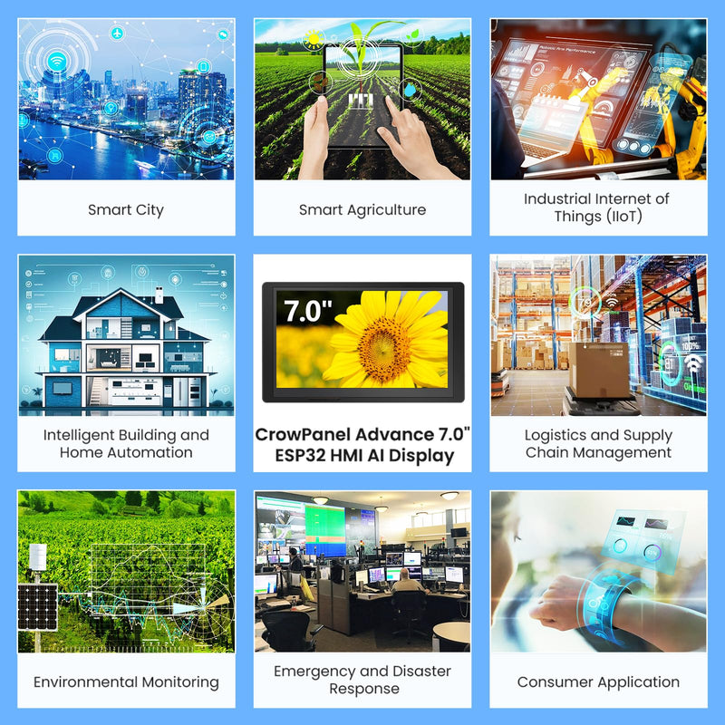 ELECROW ESP32 Display 800×480, 7" HMI Advanced ESP32 IPS Touch Screen with Acrylic Case, Support AI Speech Interaction, 32-Bit LX7 Dual-Core Processor, Up to 240MHz, Compatible with Arduino, ESP-IDF 7" AI ESP32 Display