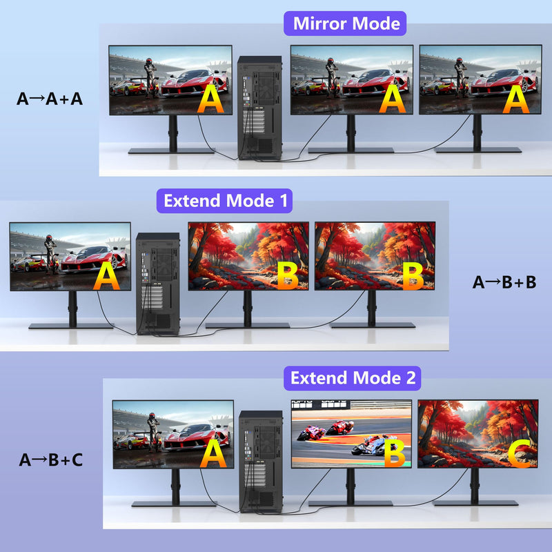 HDMI Splitter Extended Display, DisplayPort to Dual HDMI Adapter for 2 Monitors, DP Source to HDMI Splitter 1 in 2 Out, Display Port Splitter MST Hub for Desktop Laptop NVIDIA AMD Graphics Card Black