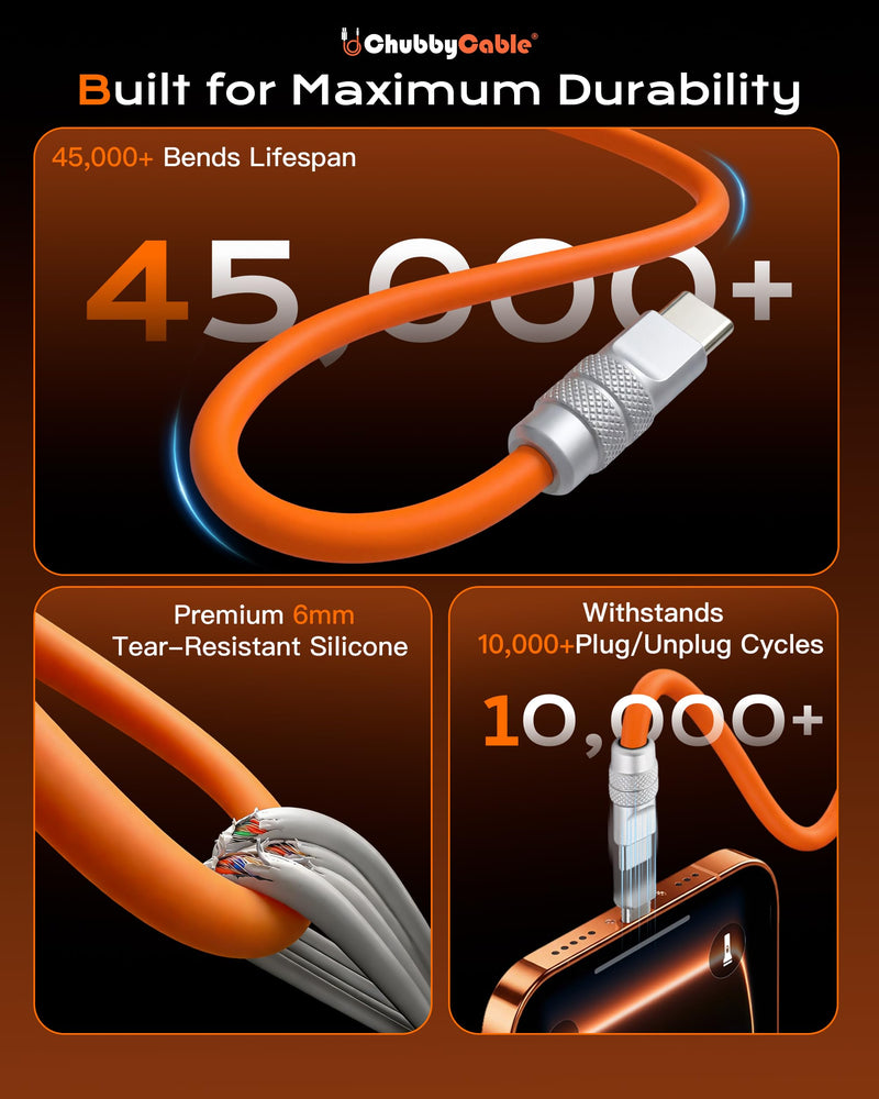 chubbycable Couple Chubby 2 Pack 240W USB C Cable Extra Thick Silicone Fast Charging Cable Compatible with iPhone 17-15 Series iPad Galaxy Series, Dark Blue+Orange, Type-C to Type-C, 3.3FT 3.3ft (1m) Type C-Type C