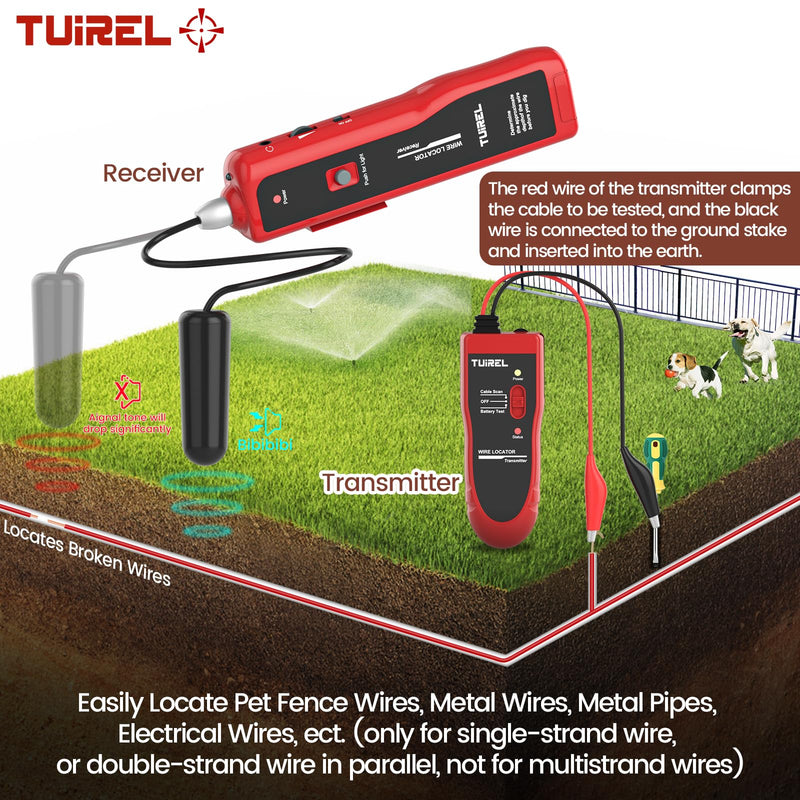 Underground Wire Locator, Cable Tester F02 Pro with 1100mAh Rechargeable Battery, Up to 4 Feet Deep and 2000 Feet Length, Wire Tracer for Locating Dog Fence Irrigation Cable Wire Control TL25 B2