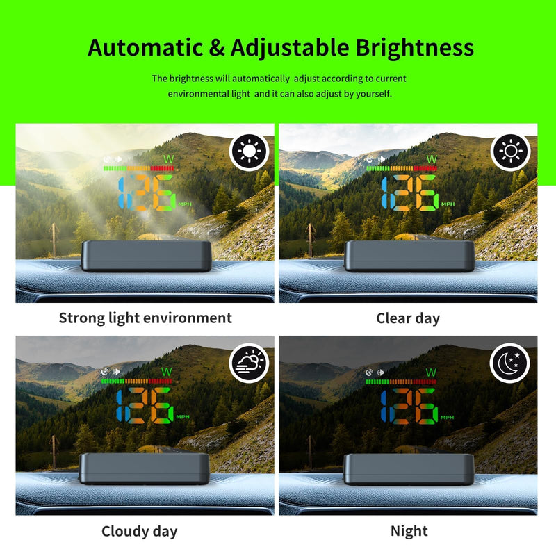 Heads Up Display for Cars, Car HUD H4, GPS Speedometer, First Colorful, Large Font Digital Speedometer GPS with Speed, Compass, Automatic Sensing, Speeding Alarm, Suitable for All Cars.