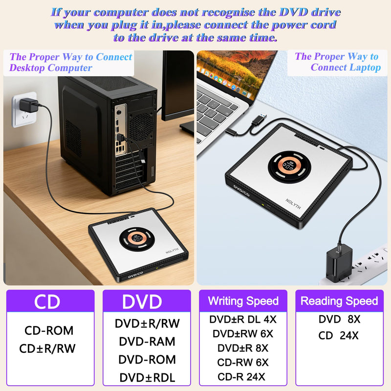 External CD Drive for Laptop: with 15W Wireless Charger Plug & Play | Optical DVD Burner for Apple Mac Linux Windows PC, Portable DVD Player Disc Reader with 3 USB3.0 Ports 1 USB C, 1 TF&SD Port
