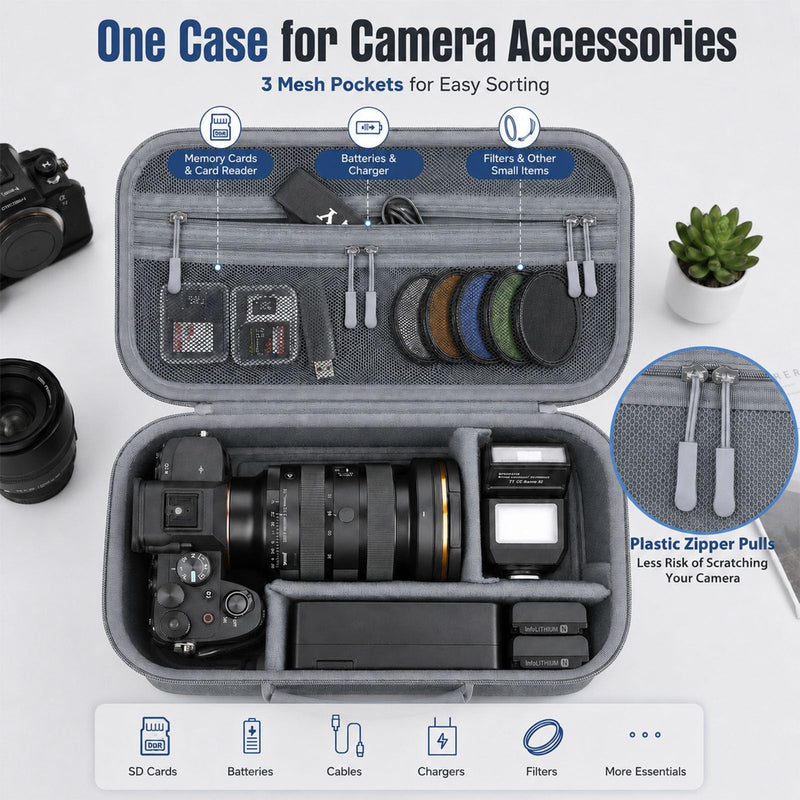 Camera Case for Canon EOS Rebel T7/R50/R100/for Sony a7iv/Mirrorless | EVA hard shell, Oxford fabric, 4 adjustable dividers and 3 mesh pockets for camera travel and home storage-Grey (Case Only) Grey