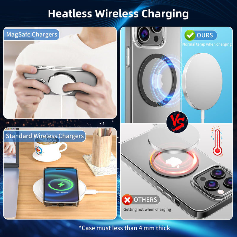 Magnetic Adapter Ring for MagSafe,Mag-Safe Sticker for Phone Case,Metallic,Adhesive, Compatible with Wireless Charging for iPhone Android,3 Pack(White+Sliver+Purple) White+Sliver+Purple