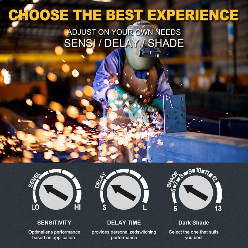 Auto Darkening Welding Lens 2x4 1/4, Variable Shade 5-13, True Color Technology, Adjustable Sensitivity/Recovery Time/Shade Range, Fit Most Pancake and Pipeliner Welding Hoods. (Gold) Gold
