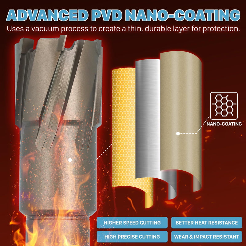 KEENTECH Carbide-Tipped Annular Cutter, 3/4" Dia. x 1-3/8" Depth, 3/4'' Weldon Shank, TCT Mag Drill Bit with Advanced PVD Nano-Coating for Faster, Smoother, Longer-Service Life Cutting Harder Metal 3/4" diameter