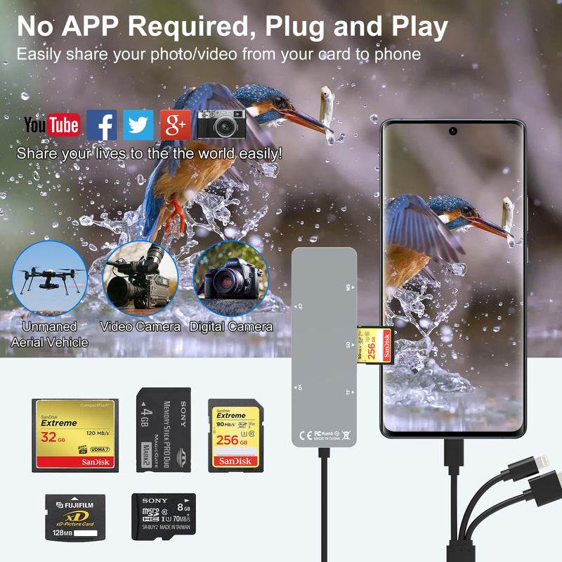 Memory Stick Pro Duo Adapter for iPhone/USB C/PC - Aluminum 5 in 1 SD/TF/CF/MS/XD Picture Card Reader, Multi Memory Card Reader USB C Lightning OTG Adapter Memory Stick pro Duo Reader for iPhone