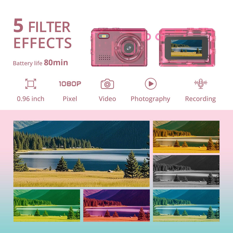 Y2K Mini Pink Keychain Camera, 1080P HD & 2MP, 32GB Card | 5 Filters & Flash, 0.96" Display, OTG Adapter for Android, Mini Wearable Pendant for Travel/Vlog/Night Shots, Ideal Gift