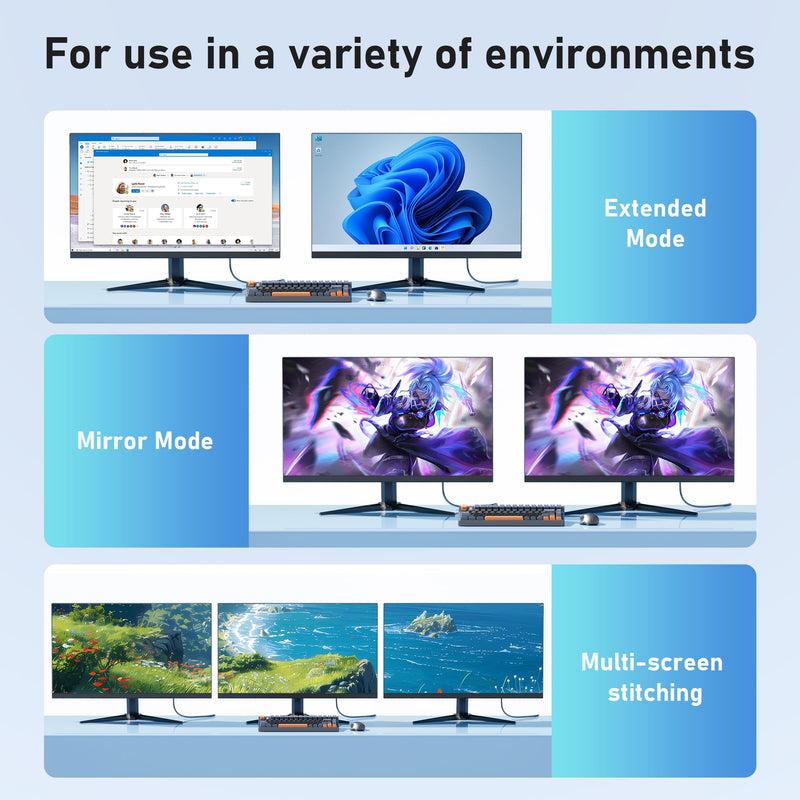 8K DisplayPort to HDMI 2.1 Cable 10FT 8K@60Hz 4K@120Hz Uni-Directional DP (Source) to HDMI (Display) Braided Cord DP to HDMI Compatible with PC, Dell, AMD, Lenovo, Monitor, HP 10 Feet