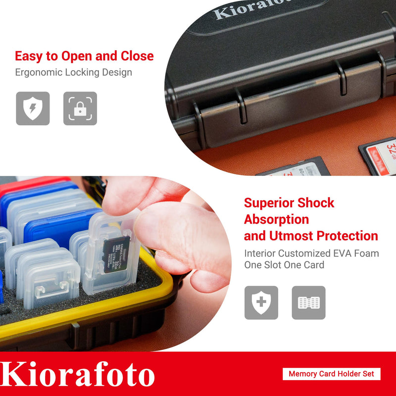 Dual Protect Memory Card Case with 42 PCS Clear Memory Card Holders for 24 SD SDXC SDHC & 18 TF MSD Cards, Water-Resistant Anti-Shock MicroSD SD Card Storage Carrying Organizer Protector with Labels for 24 SD + 18 Micro SD（With Box）