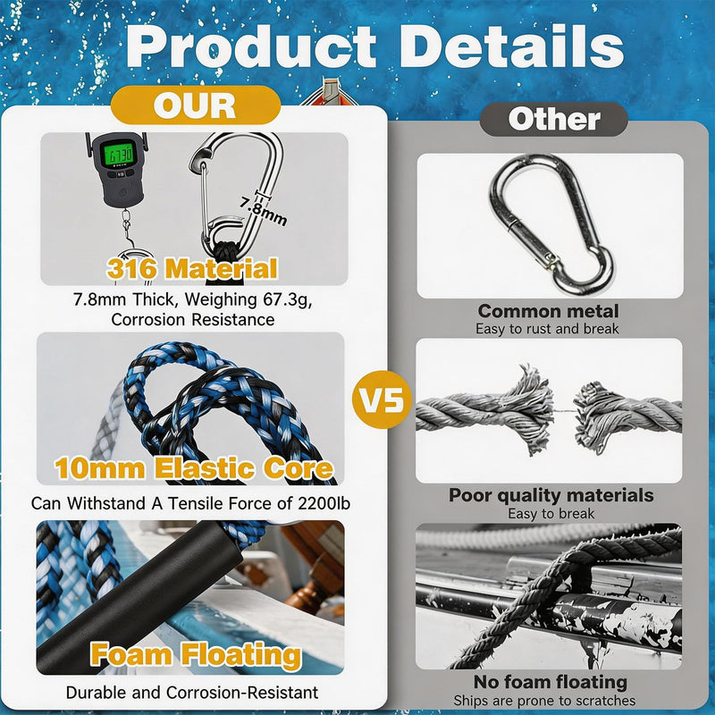 Blue Bungee Dock Lines for Boats 4.3 FT 2 Pack, Marine Grade Shock Absorbing Boat Dock Lines with 316 Stainless Steel Clips, Heavy Duty Mooring Rope for Jet Ski, PWC, Pontoon, Kayak, Yacht Accessories Blue