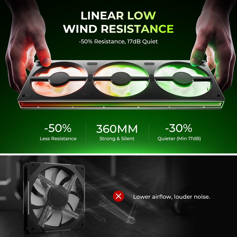 Asiahorse Matrix Pro 360mm Integrated ARGB Case Fan, 3-Zone Controlled 3D Curved Infinite Mirror Light, Low Resistance 2-Support Frame Hydraulic PWM Fan for 360mm PC Liquid Cooling & Gaming Chassis Black 360mm-Forward
