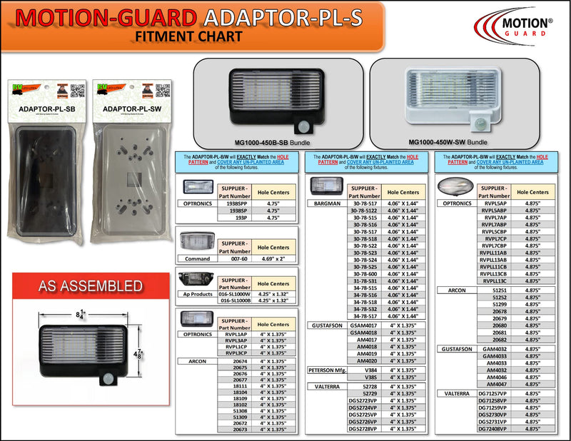 MG1000-450B, RV Exterior Mounted Bright LED Motion Sensor Porch Flood Light, Rated IP65 with INTELA-Sensor, Polarity Guard, Adjustable Sensitivity and EMI Suppression 1 Pac - MG1000-450B - (Lighting Fixture Only)