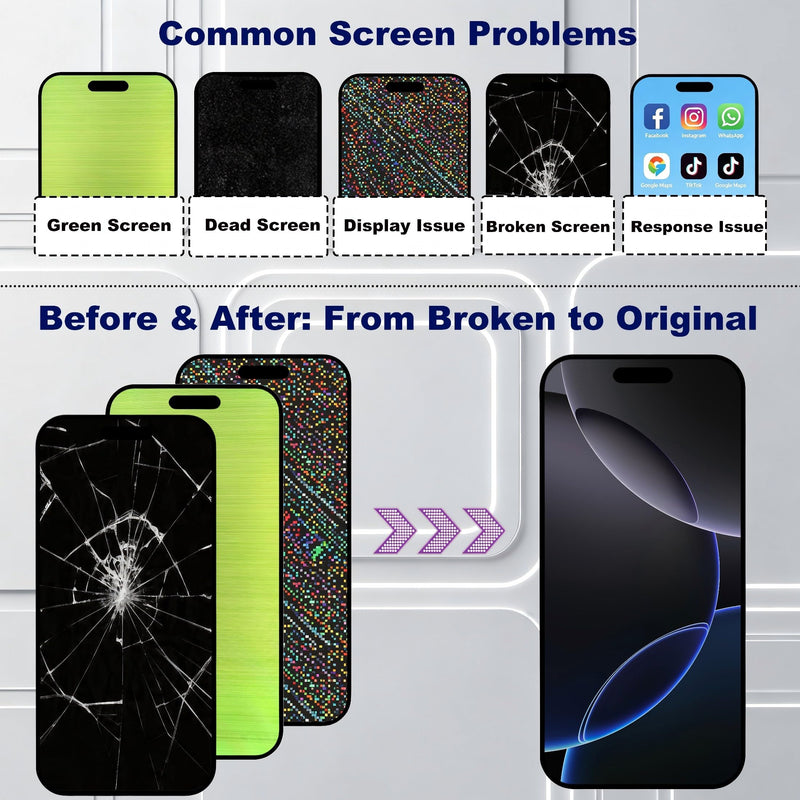for iPhone 15 Pro Max Screen Replacement, 6.7 inch 3D Touch Display Digitizer Assembly with Repair Tools Kit, TrueTone and Face ID, for Model A2849,A3105,A3106,A3108 for iPhone 15 Pro Max