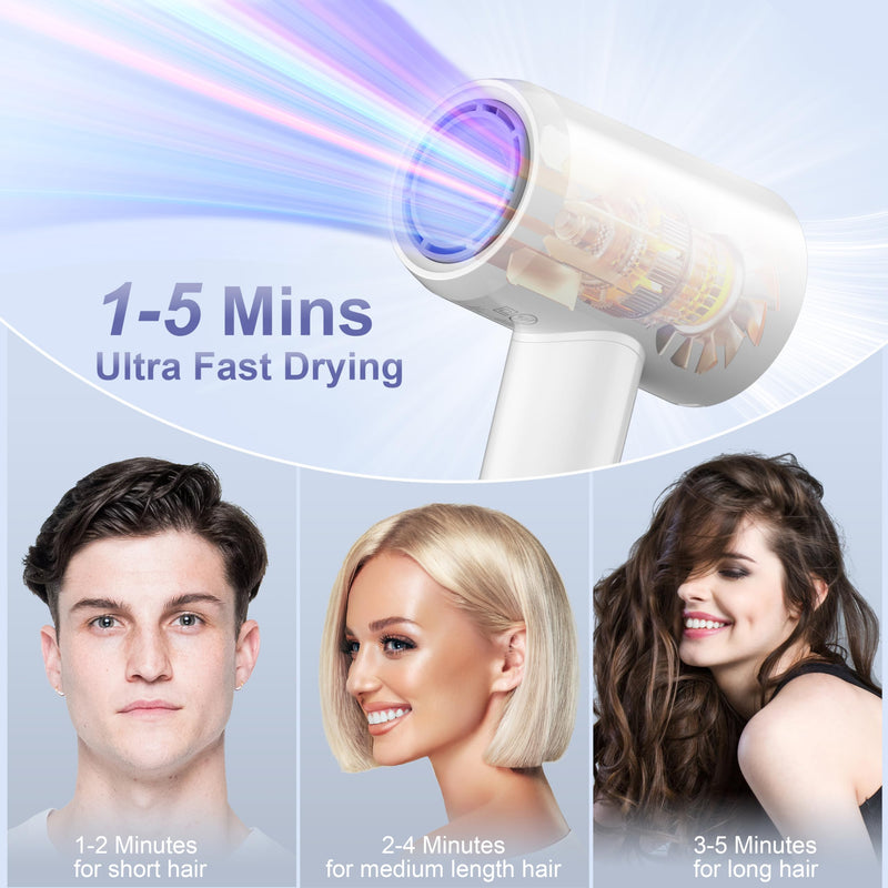  [AUSTRALIA] - YAPOY Hair Dryer, 200 Million Ionic Blow Dryer, 110,000 RPM Fast Drying, Reduced Frizz, Intelligent Thermo-Control, Low Noise, Lightweight for Adult/Children/Dog, Home/Hotel/RV/Travel White