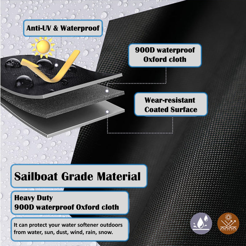 Santiano Water Softener Cover - All-Season Use,900D waterproof Oxford，Shield Your Outdoor Water Softener!Transparent Window Design,Dustproof, Waterproof, Sun Protection,(64x40x16 Inches, Black) .