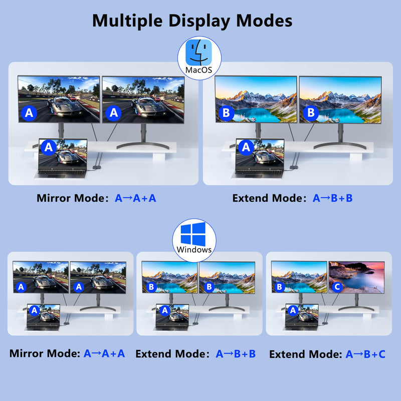 USB C to Dual DisplayPort Adapter with USB3.0/PD, 4K@60Hz Supports SST/MST | DisplayPort Splitter for Dual Monitors Extended Display, USB C to Display Port Adapter, Displayport MST Hub for Dell/HP/Mac