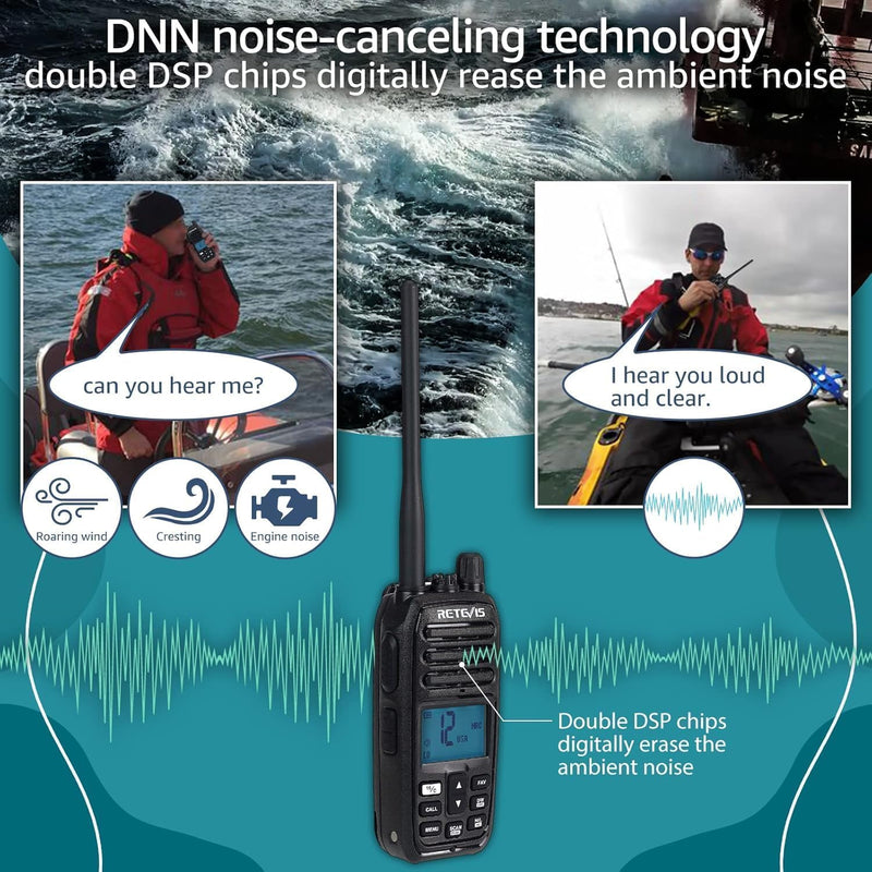 Retevis RM21 Floating Marine Radio, 1/3/5 W, IP67 VHF Radio Marine, Submersible, 1-Press AI Noise Reduction, 1800mAh, 88 Global Channels, NOAA, Boat Radio for Fishing Angler Sailling (1 Pack)
