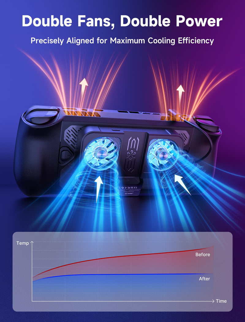 JSAUX Cooling Fan for PC0111 ROG Ally X ModCase, USB C Powered Cooler | Dual Silent RGB Fans with 65 Degree Expandable Stand for Heat Dispersion, Compatible with JSAUX PC0111 ModCase