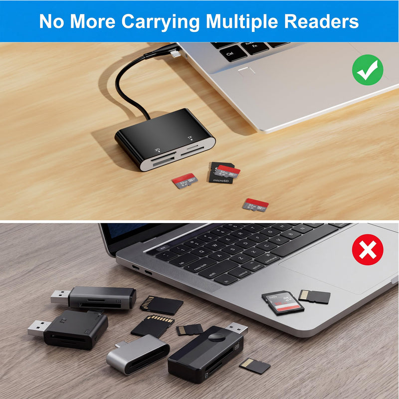 Memory Stick Pro Duo Adapter, SD/XD/TF/MS Card Reader for Lightning/USB-C | 4-in-2 Memory Stick Pro Duo Reader for iPhone17/16/15/14, iPad, Android, PC/Laptop, Black
