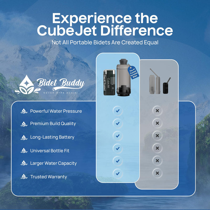 BIDET BUDDY® CubeJet Portable Bidet for Travel - 380ml Bottle, 1100mAh Rechargeable Battery, IPX6 Waterproof Wand-Style Nozzle, USB-C High-Pressure Hygiene Device for Camping & Home Obsidian Drift