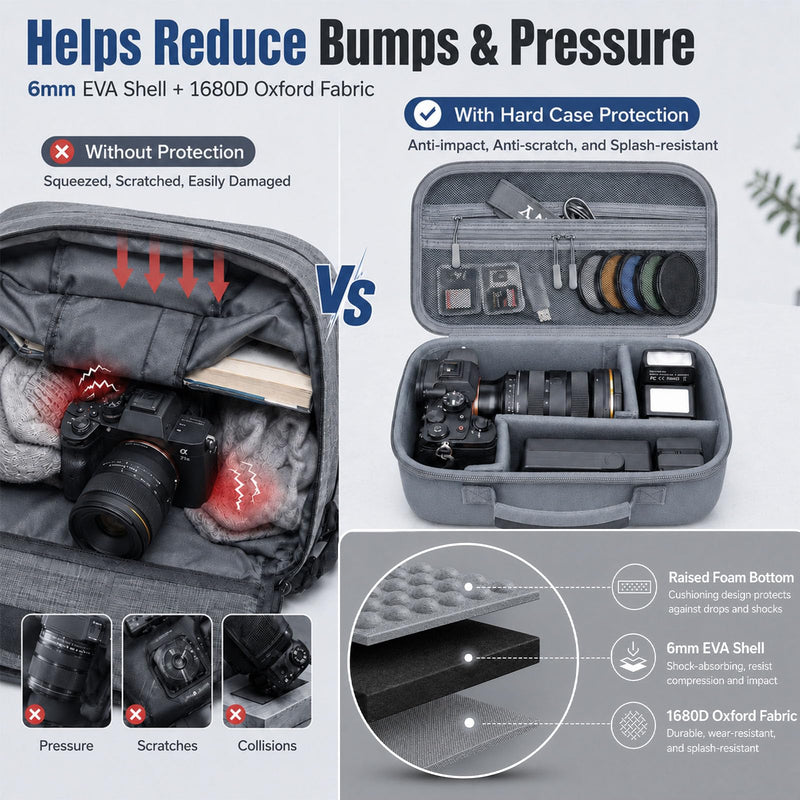 Camera Case for Canon EOS Rebel T7/R50/R100/for Sony a7iv/Mirrorless | EVA hard shell, Oxford fabric, 4 adjustable dividers and 3 mesh pockets for camera travel and home storage-Grey (Case Only) Grey