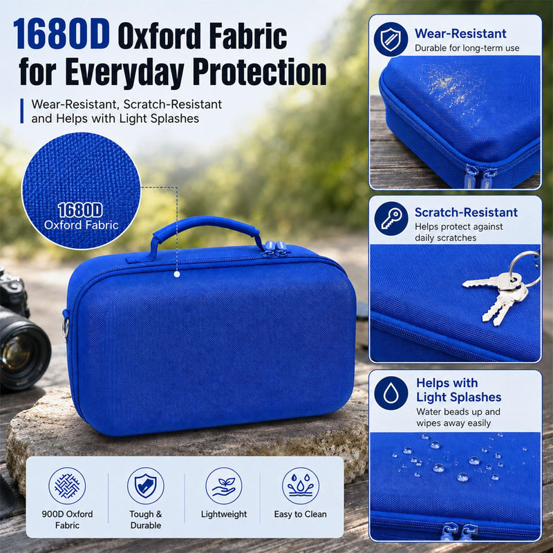 Camera Case for Canon EOS Rebel T7/R50/R100/for Sony a7iv/Mirrorless | EVA hard shell, Oxford fabric, 4 adjustable dividers and 3 mesh pockets for camera travel and home storage-Blue (Case Only) Blue