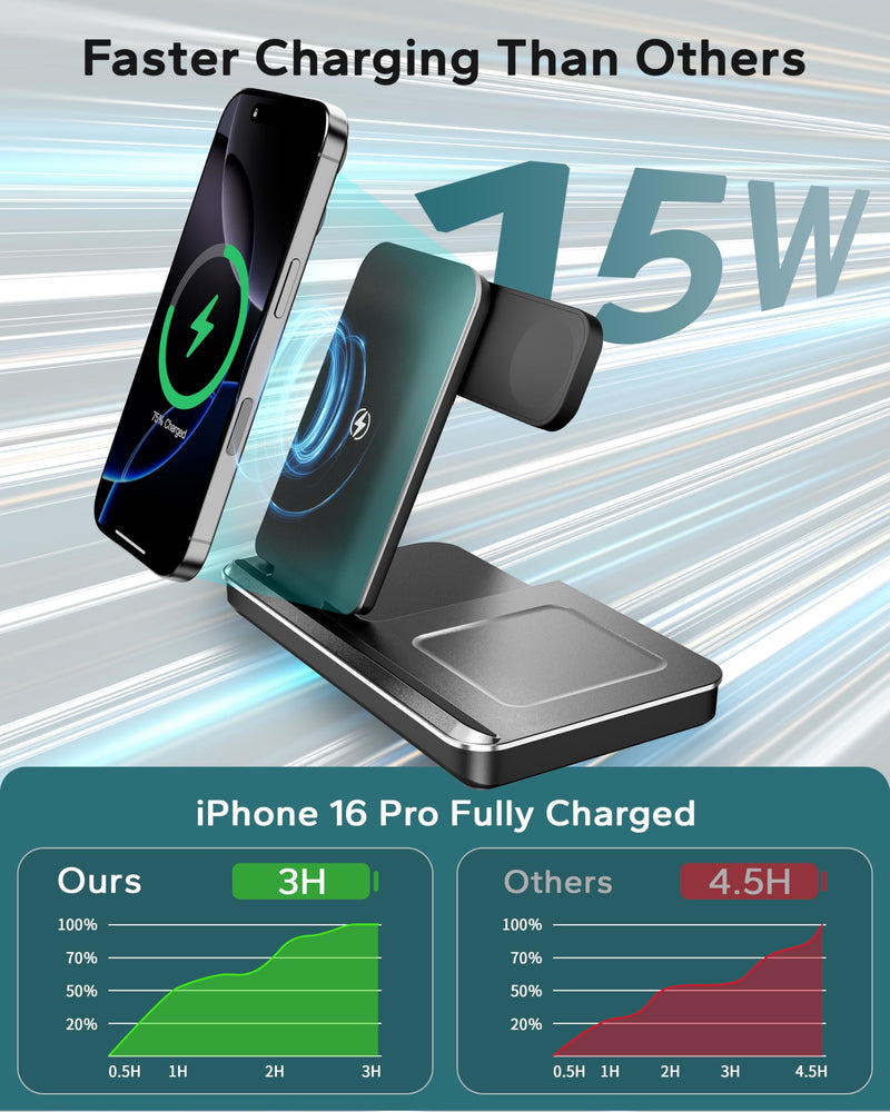 3 in 1 Charging Station for Apple, Foldable Wireless Charger Stand for iPhone 17 16 15 14, Fast Travel Phone Charging Dock for Multiple Devices for Apple Watch Ultra 11 10 9 8, AirPods 4 3 Pro Gray