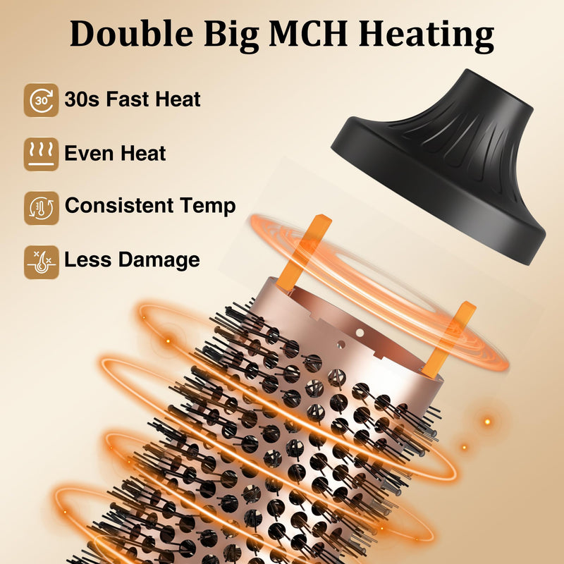 Thermal Brush 60MM, Heated Round Brush, Curling Brush | Extra-Large Barrel Hot Brush for Voluminous Big Curls & Waves, Fast Heating & 160° to 220°, Tourmaline Ceramic